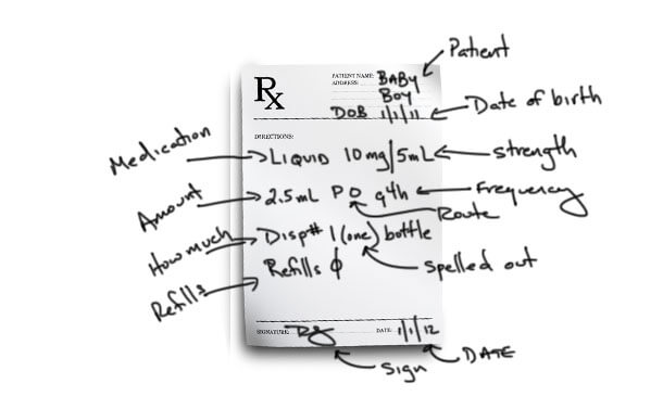 Prescription Writing 101 - Example 3