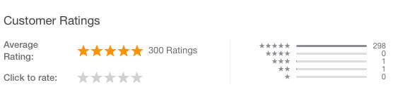 300 ratings