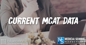 MP 301: Current MCAT Data